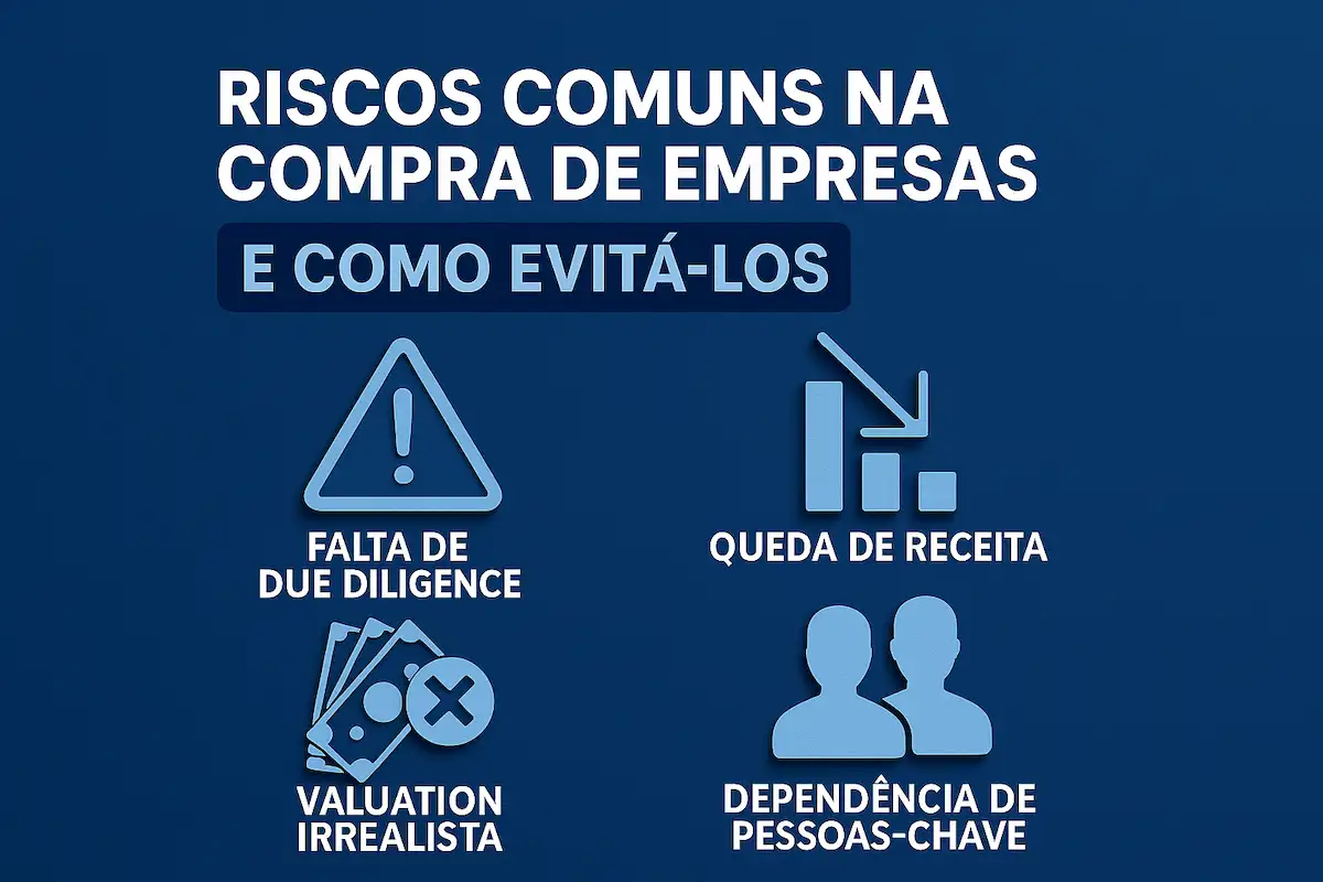 Riscos Comuns na Compra de Empresas e Como Evitá-los